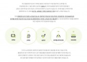 인사말